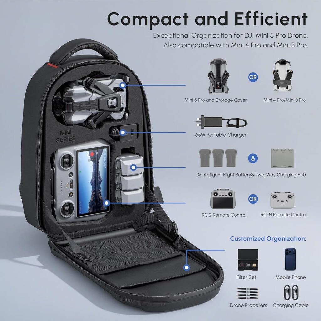 Waterproof Hard Carrying Backp - Drone Backpack 评论和价格